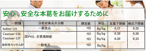 放射能に対する安心のための取り組み